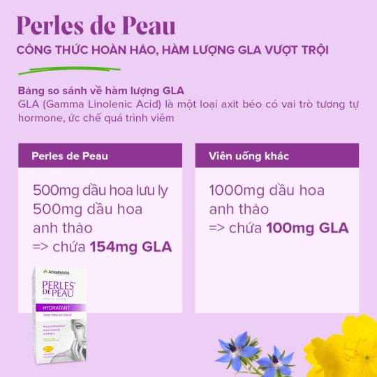 Viên uống tinh dầu hoa anh thảo và lưu ly giúp cân bằng nội tiết tố và dưỡng ẩm da Arkopharma Perles de Peau Hydratant